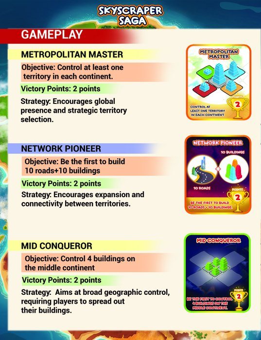 Rulebook page: victory goals
