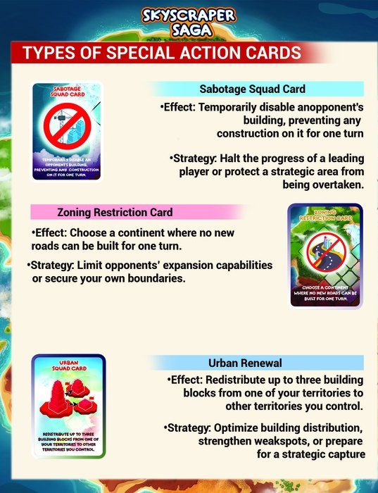 Rulebook page: special action cards